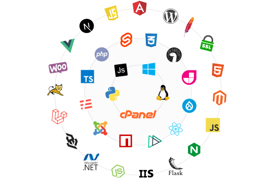 Icons for various web related technologies